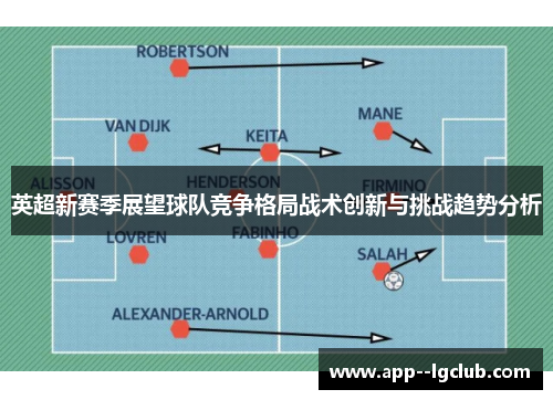 英超新赛季展望球队竞争格局战术创新与挑战趋势分析