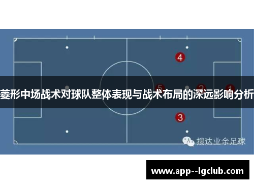 菱形中场战术对球队整体表现与战术布局的深远影响分析 菱形中场战术对球队整体表现与战术布局的深远影响分析