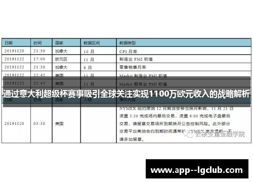 通过意大利超级杯赛事吸引全球关注实现1100万欧元收入的战略解析 通过意大利超级杯赛事吸引全球关注实现1100万欧元收入的战略解析
