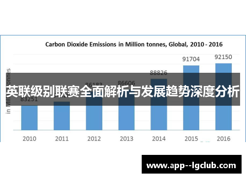 英联级别联赛全面解析与发展趋势深度分析