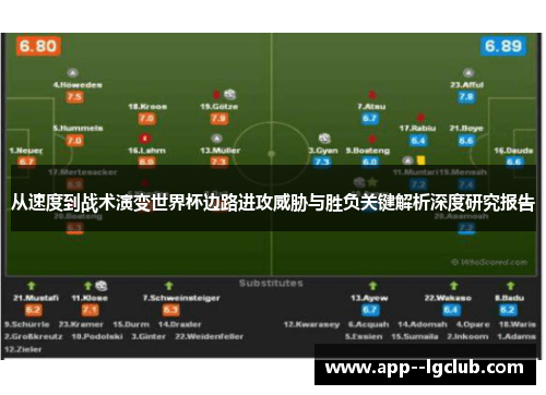 从速度到战术演变世界杯边路进攻威胁与胜负关键解析深度研究报告 从速度到战术演变世界杯边路进攻威胁与胜负关键解析深度研究报告