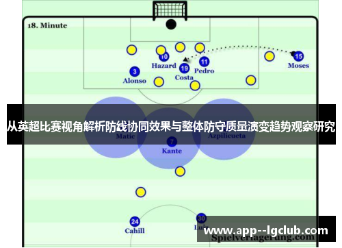 从英超比赛视角解析防线协同效果与整体防守质量演变趋势观察研究 从英超比赛视角解析防线协同效果与整体防守质量演变趋势观察研究