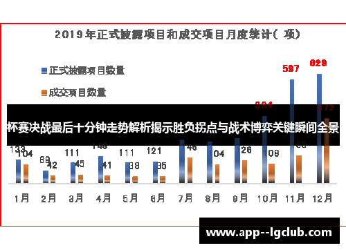 杯赛决战最后十分钟走势解析揭示胜负拐点与战术博弈关键瞬间全景 杯赛决战最后十分钟走势解析揭示胜负拐点与战术博弈关键瞬间全景