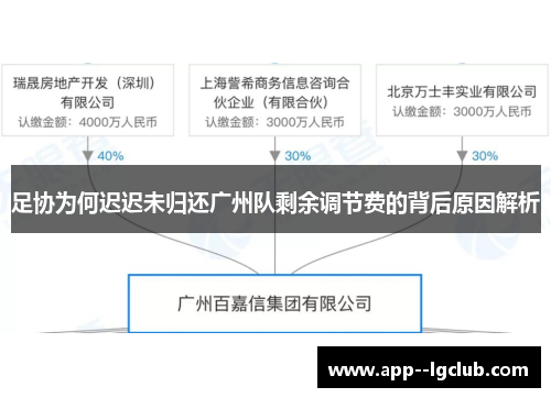足协为何迟迟未归还广州队剩余调节费的背后原因解析 足协为何迟迟未归还广州队剩余调节费的背后原因解析