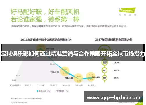 足球俱乐部如何通过精准营销与合作策略开拓全球市场潜力